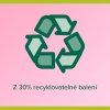 Palmolive SG 250ml Berry Picking